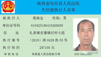 旬邑縣公布2019年第一期失信人員名單 重點涉及融資性擔保違約